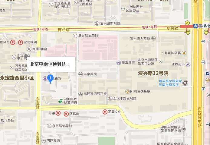 地址
