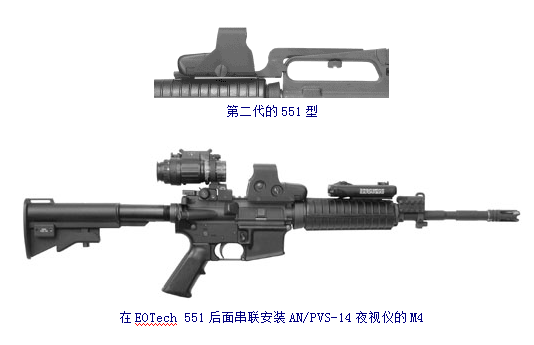 EOTech的全息衍射瞄准镜