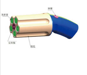 五管发射器